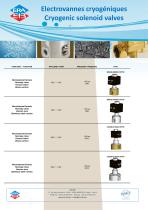 Cryogenic solenoid valves-2