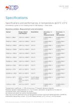 CALYS 1500-4