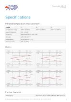 RAYOMATIC 16 2.2-3