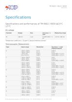 TM 6602 / 6612 / 6630-3
