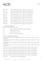 TTI 10-5