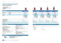 COMPACT PREWIRED LIMIT SWITCH 8387 with cable - 3