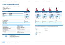 COMPACT PREWIRED LIMIT SWITCH 8387 with cable - 5
