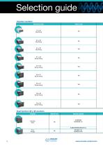 Counters and Ratemeters Crouzet - 12