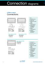 Counters and Ratemeters Crouzet - 14