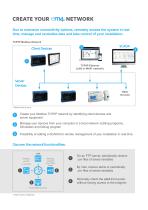 em4 Ethernet - 4