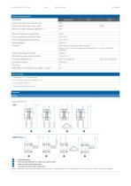 GN2 Series - Crouzet - PDF Catalogs | Technical Documentation | Brochure