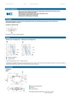 MICROSWITCHES - SEALED, POSITIVE BREAK-2