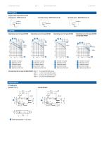 MINIATURE MICROSWITCHES - HEAVY DUTY - 2