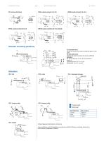 MINIATURE MICROSWITCHES - PREMIUM - 4