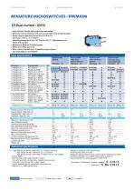 MINIATURE MICROSWITCHES - PREMIUM - 7