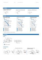 MINIATURE MICROSWITCHES - PREMIUM V-83161-3
