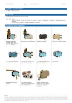 MINIATURE MICROSWITCHES - PREMIUM V-83161-6