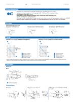 MINIATURE MICROSWITCHES - PREMIUM V-83161-8