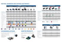 MOTORS & GEARMOTORS - 4