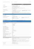 Nano-PLC em4 Ethernet & em4 Local - 3