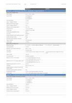 Nano-PLC em4 Ethernet & em4 Local - 4