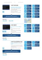 OVERVIEW AUTOMATION - 7