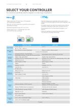 OVERVIEW AUTOMATION - 8