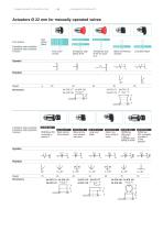 Pneumatics products - 15