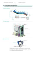 Pneumatics products - 7