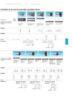 PNEUMATICS PRODUCTS FOR EXPLOSIVE ATMOSPHERES - 11