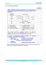 Purchase order conditions - PCA 029.D - 15