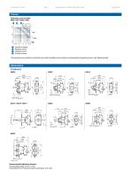 PUSHBUTTONS AND TOGGLES - MINIATURE - 2