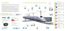 Railway applications / Detection, switching - 2