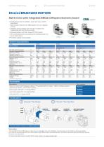 SQ75 motor with integrated SMi22 CANopen electronic board