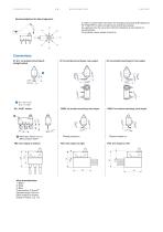 SUB-SUBMINIATURE MICROSWITCHES - SEALED - 3