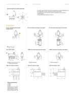 SUB-SUBMINIATURE MICROSWITCHES - SEALED V5S - 8320 - 3