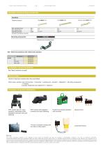 SUB-SUBMINIATURE MICROSWITCHES - SEALED V5S - 8320 - 5