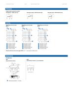 SUBMINIATURE MICROSWITCHES - STANDARD - 2