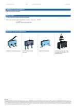 SUBMINIATURE MICROSWITCHES - STANDARD - 7