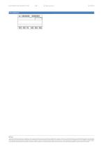 Telecontroller em4 Alert EM4B26-3GS Base 26 I/O 3G alert - 9