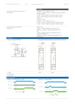 Universal Digital Timer DIN Rail Mount 17.5 mm - 4