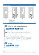 Universal Digital Timer DIN Rail Mount 17.5 mm - 8