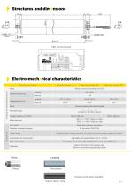 PM605KT & CBK-109 - 3