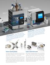 Fluid Automation Solutions - 3