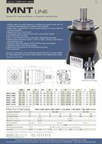 Gear-drive solutions-7