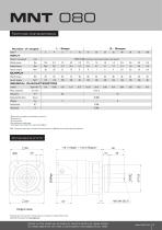 MNT line Designed for rapid acceleration or frequently reversed loads-3
