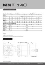 MNT line Designed for rapid acceleration or frequently reversed loads-5