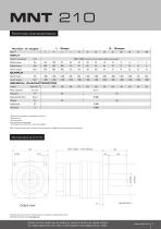 MNT line Designed for rapid acceleration or frequently reversed loads-7
