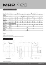 MRP line Standard range dedicated to servo-applications requiring precision, robustness and economy-5