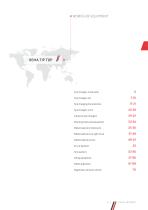 Portfolio Capital Equipment 2014/2015-5