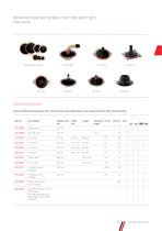 Portfolio Tyre Repair Material 2016/2017-13