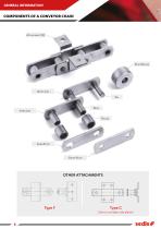 Conveyor chains, wheels & sprockets-8