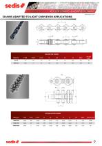Industrial Components-9