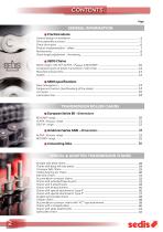 Principal Products-4